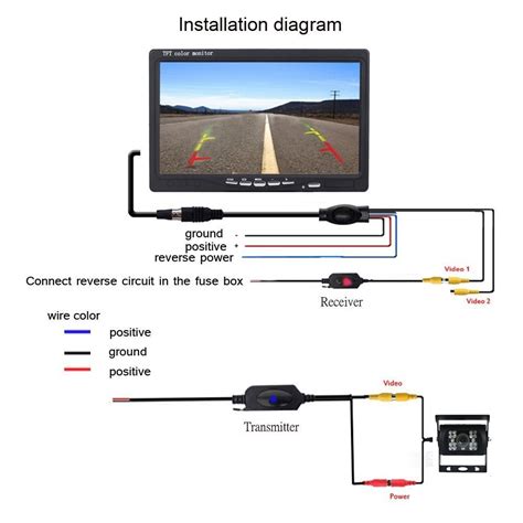 pixel 7 rear camera diagram